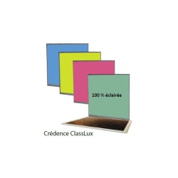 Crédence ClassLux couleurs